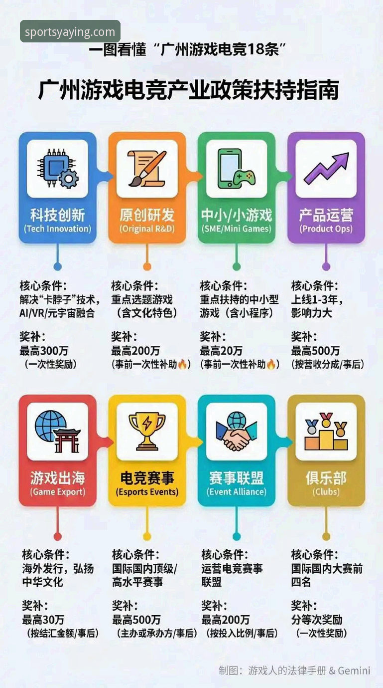 掌握YY体育游戏平台的核心实用技巧，提升竞技体验的关键指南