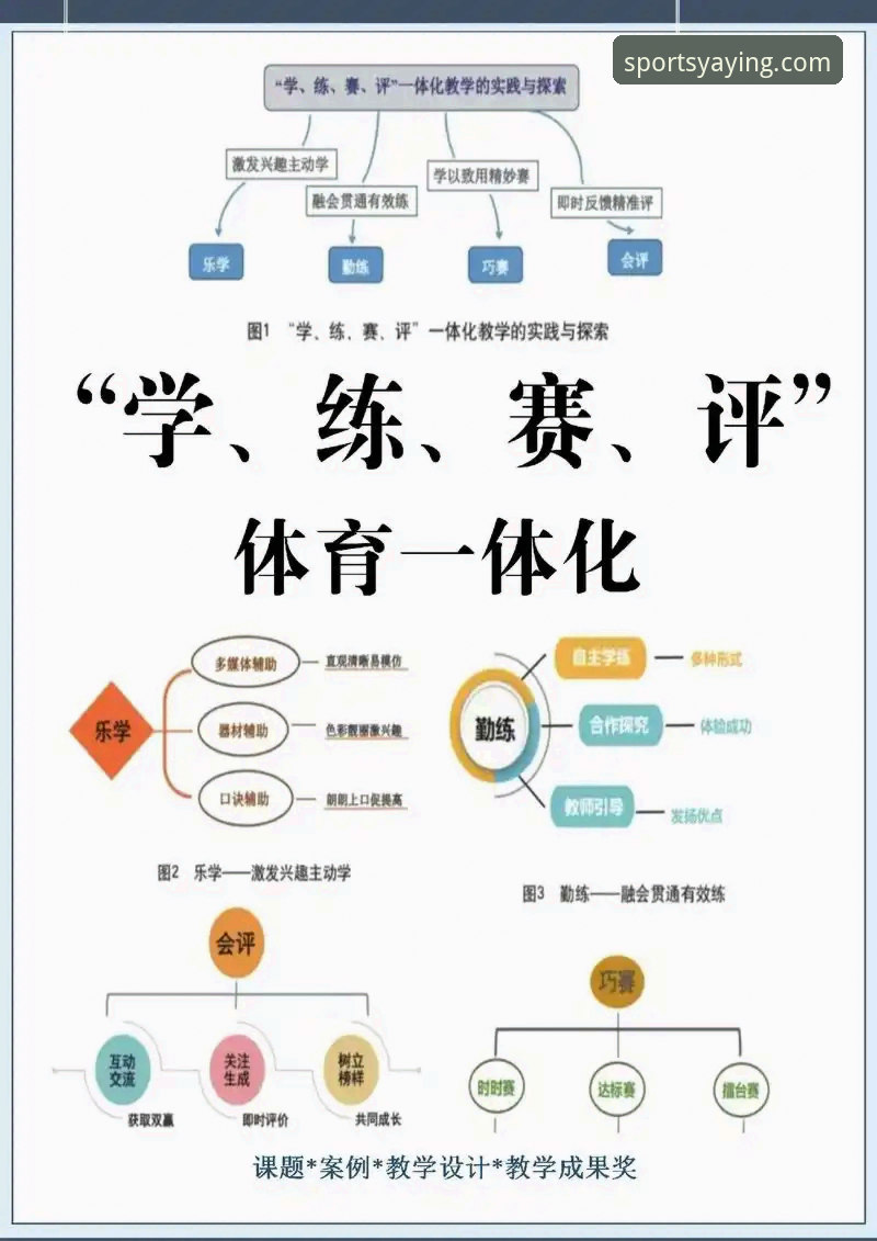 掌握YY体育游戏平台的核心实用技巧，提升竞技体验的关键指南