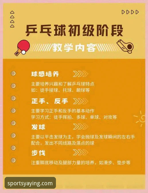 亚盈体育注册使用指南：从入门到精通的实用技巧